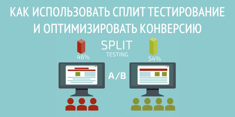 Как Использовать Сплит Тестирование и Оптимизировать Конверсию
