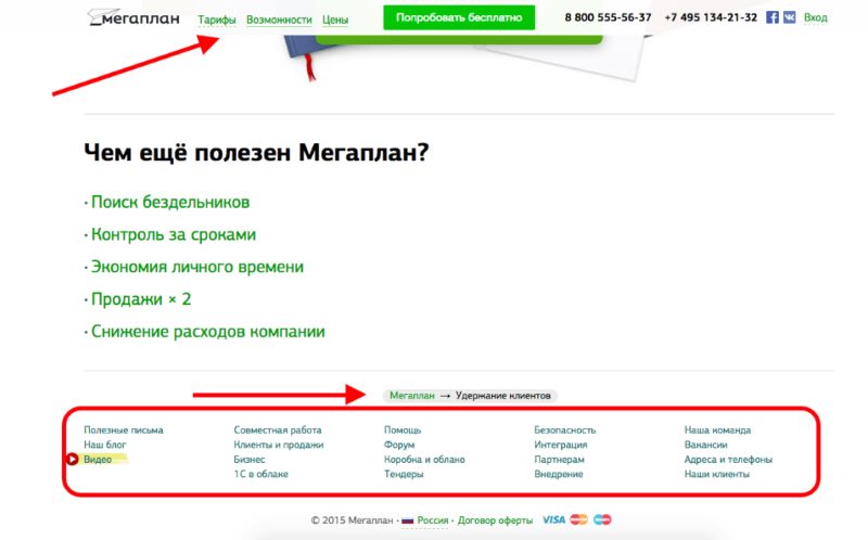Что такое лендо-сайт