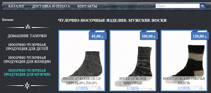 Чек-Лист Проверьте, Правильно Ли Настроена Ваша Рекламная Кампания