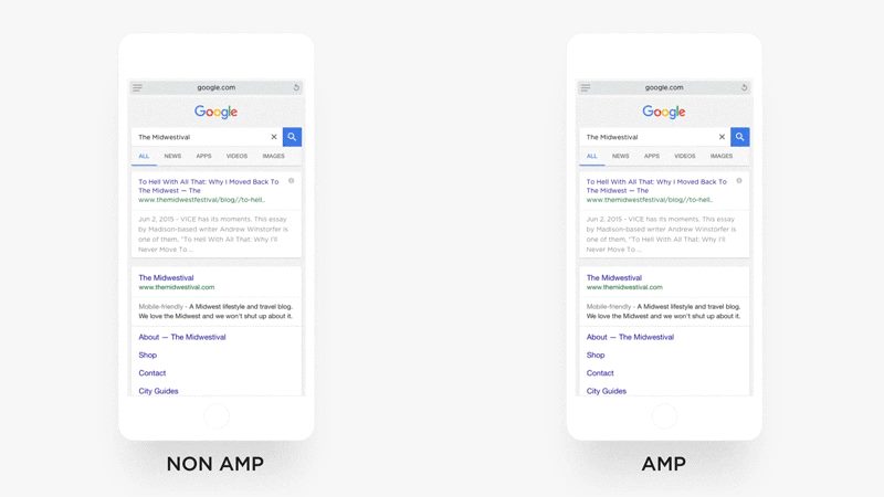 использование amp для ускорение интернет магазина использование amp для ускорение интернет магазина